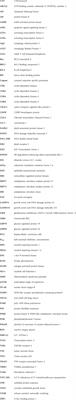 A review on the mechanisms underlying the antitumor effects of natural products by targeting the endoplasmic reticulum stress apoptosis pathway